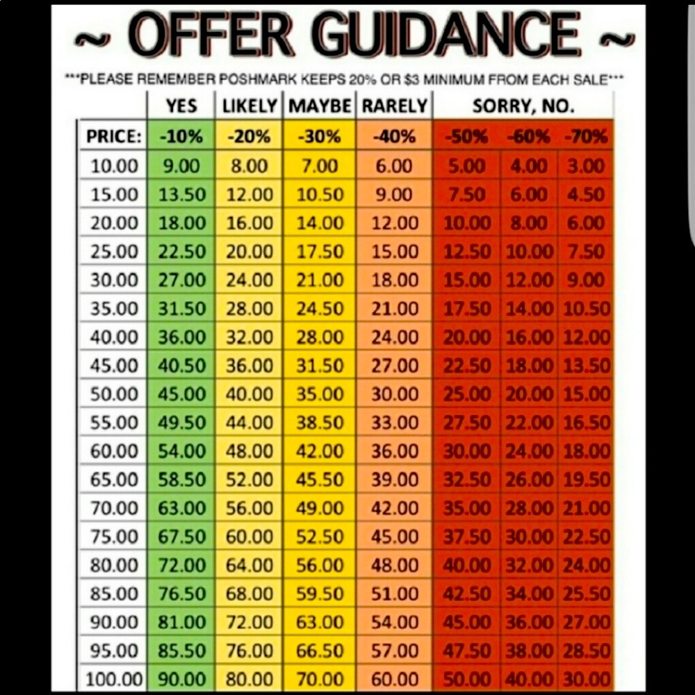 MAKE AN OFFER!